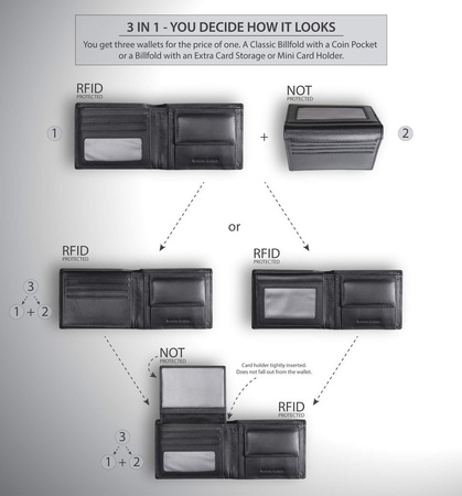 6-10 Card RFID Wallet with Removable Card Holder 