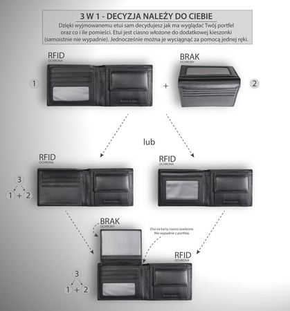 6-10 Card RFID Wallet with Removable Card Holder 