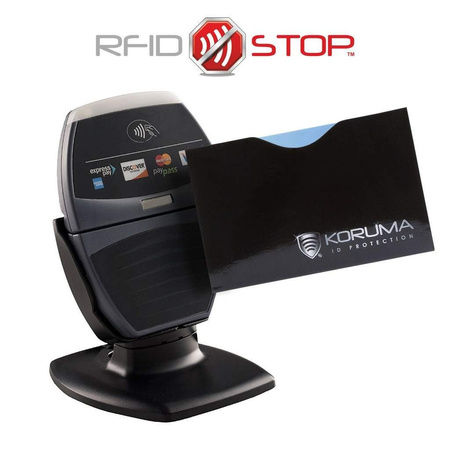 RFID Card Protector - Credit/Debit Card Sleeve 