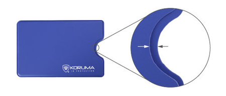 Hard Plastic RFID Blocking Card Sleeve (Blue)