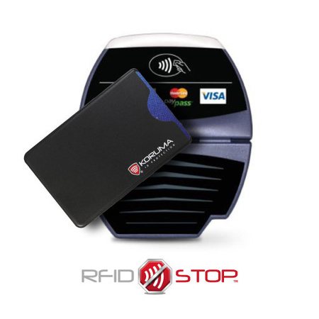 Hard Plastic RFID Blocking Card Sleeve (Black)